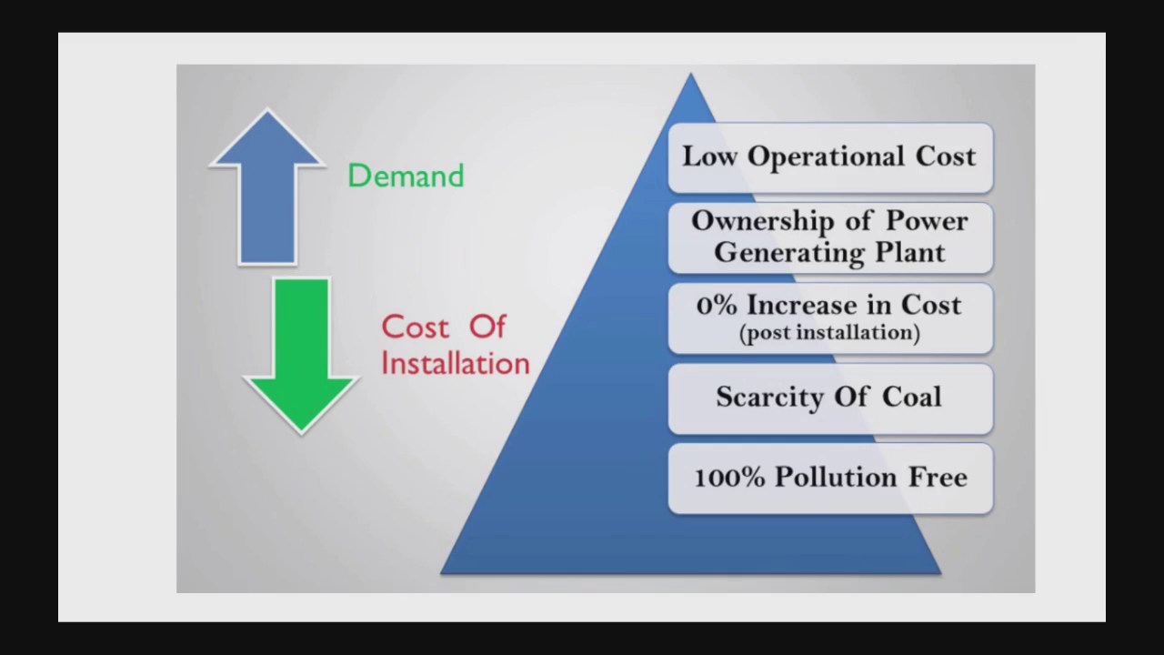 Topic 3 Why Solar Energy